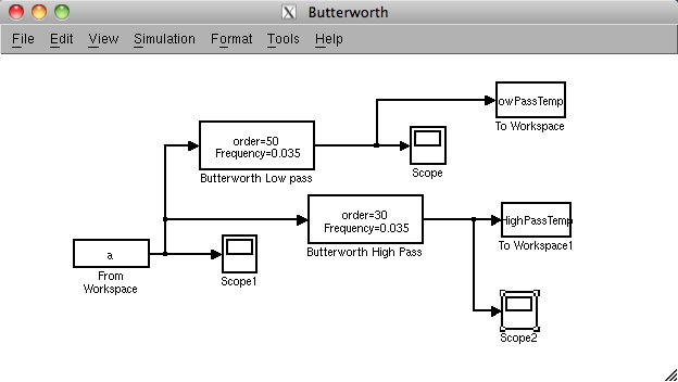 ButterworthSimulink